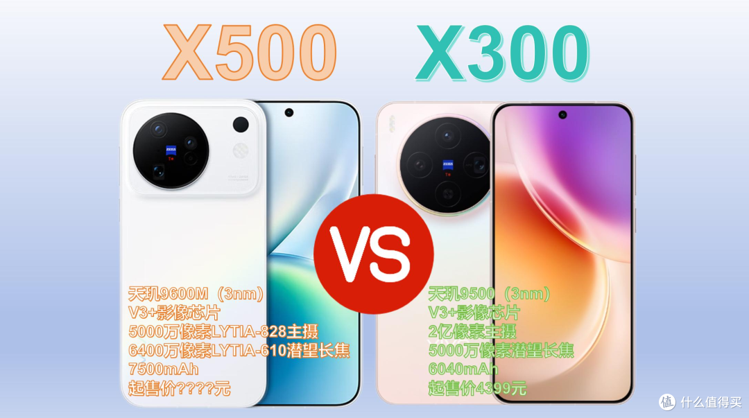 线下真机抢先看!vivo X500 标准版曝光,7500mAh 电池值得买嘛?