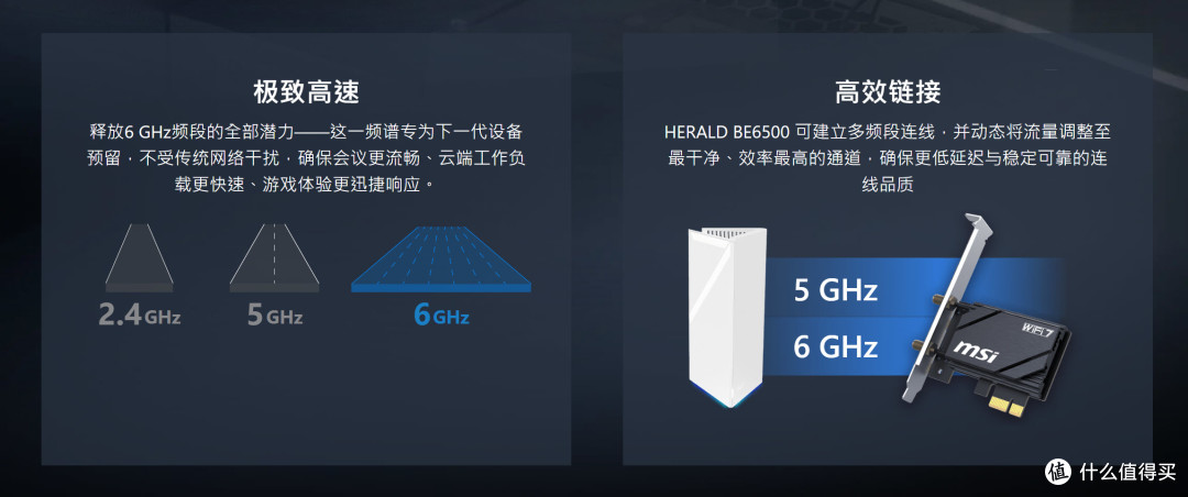 网游胜利的绝密武器，微星HERALD BE6500 PCIe高速WIFI7网卡开箱