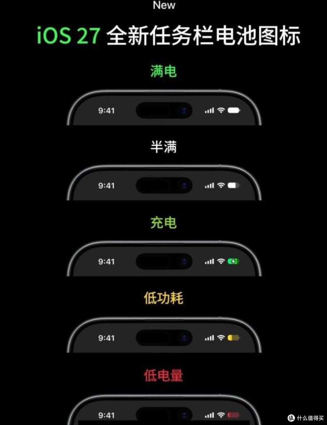 iOS27 电池图标被骂上热搜!网友吐槽太丑,苹果设计倒退了?