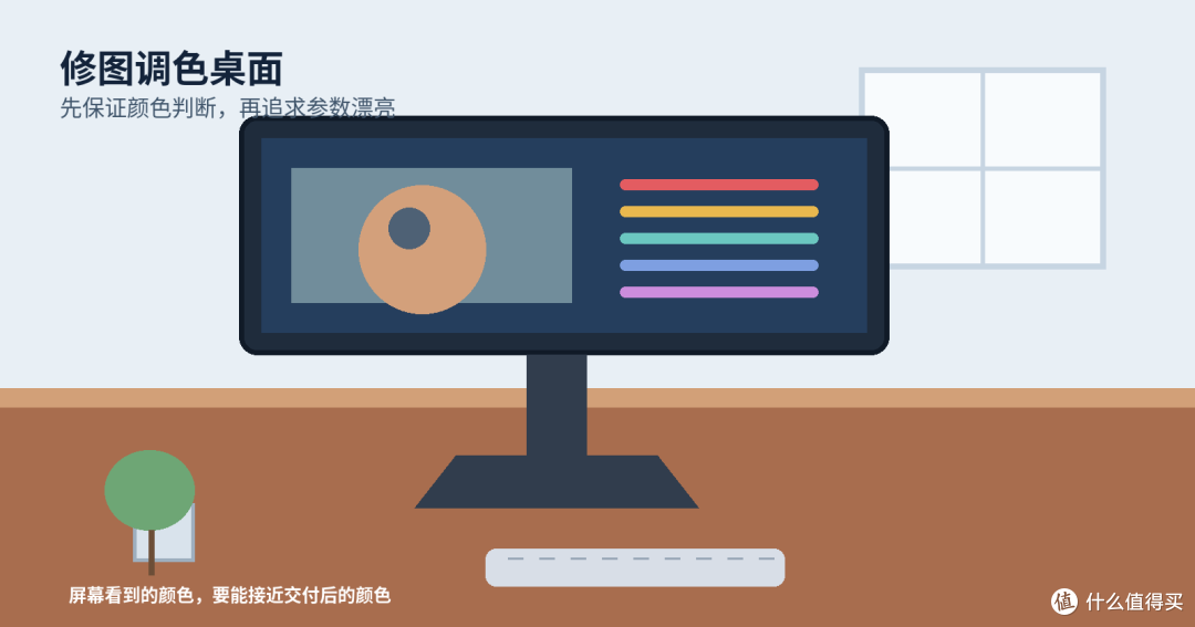 修图调色5K显示器先看色域色准和面板一致性