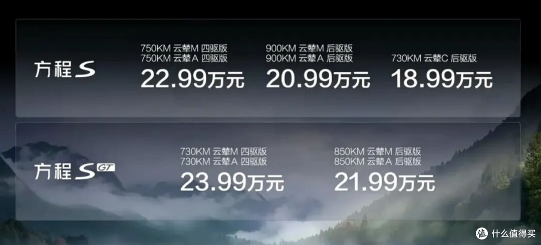 18.99万元起,比亚迪刚上市的“轿跑”是冲着小米来的?