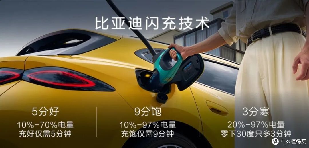 18.99万元起,比亚迪刚上市的“轿跑”是冲着小米来的?