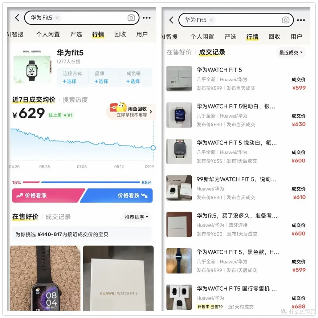 原价上千块的华为智能手表,一夜跌成“二手价”!点值率100%