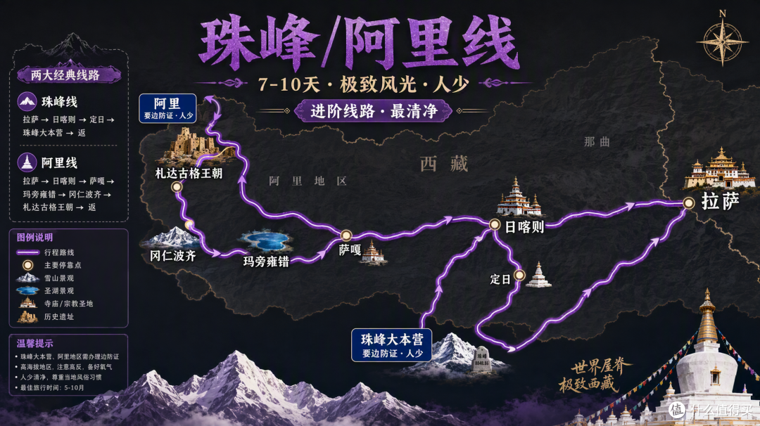 国庆西藏:布达拉宫抢不到票,纳木错却空无一人