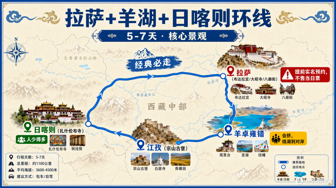 国庆西藏:布达拉宫抢不到票,纳木错却空无一人