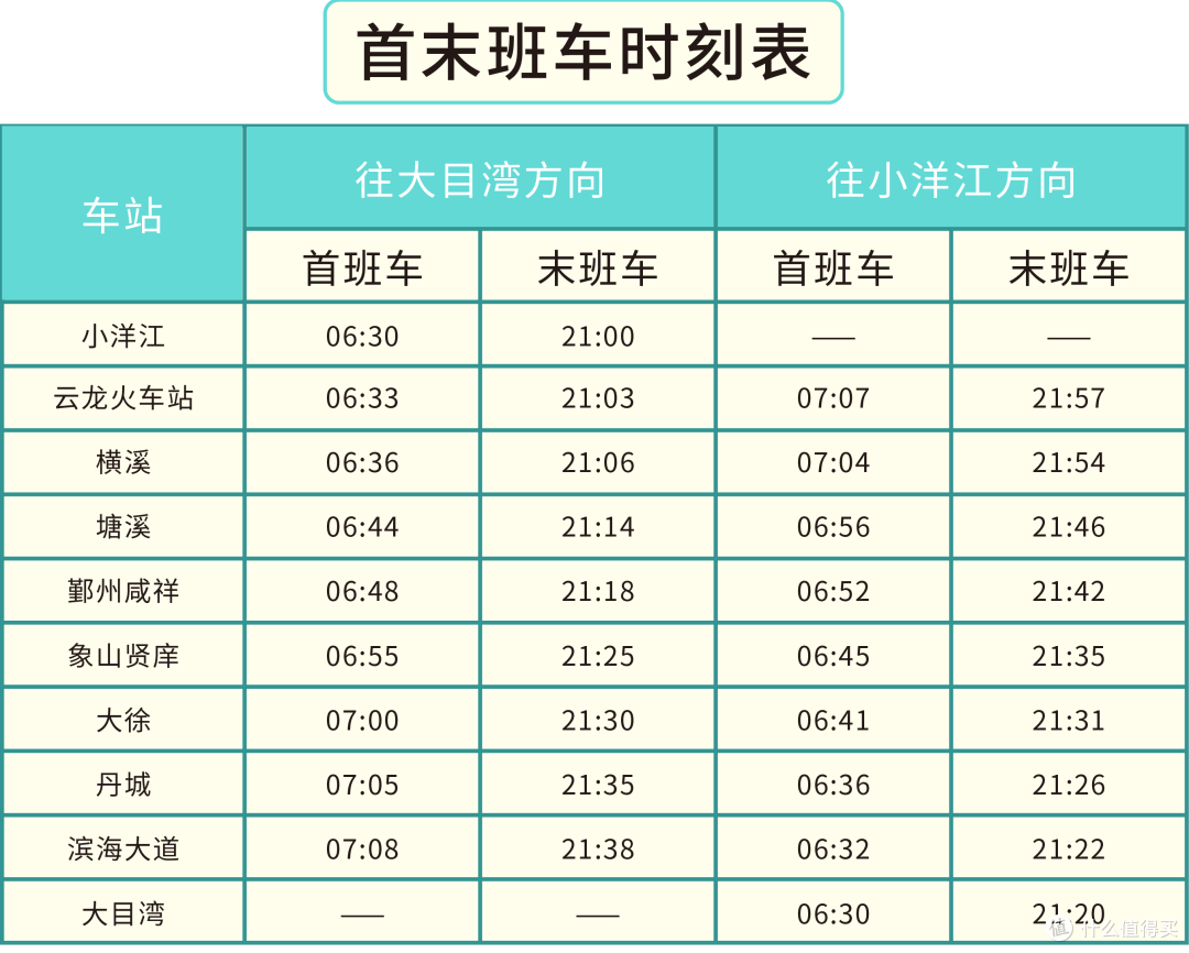 跨海地铁开通,东海全面开捕,泼天流量终于轮到了这个山海小城