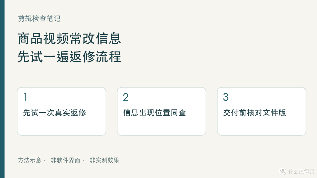 商品视频常改信息,先试一遍返修流程