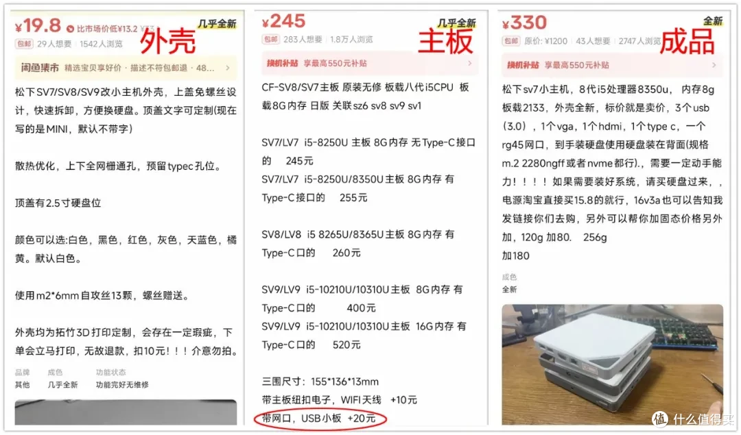 洋垃圾主板魔改mini电脑!酷睿8代i5+8G内存,成本284元