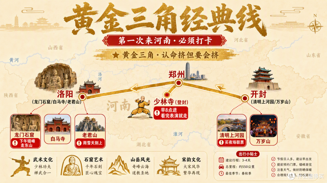 国庆河南:游客量全国第一,但真正挤的只有这几处