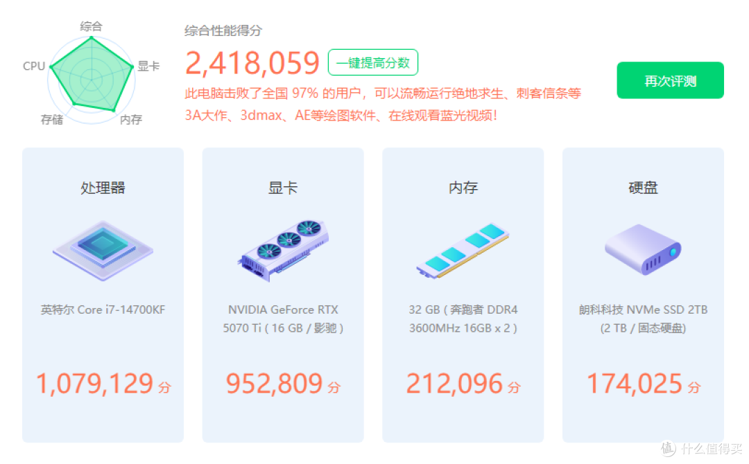 装机分享,奔跑者Runner 32GB(16G×2)瞬影DDR4套装表现如何