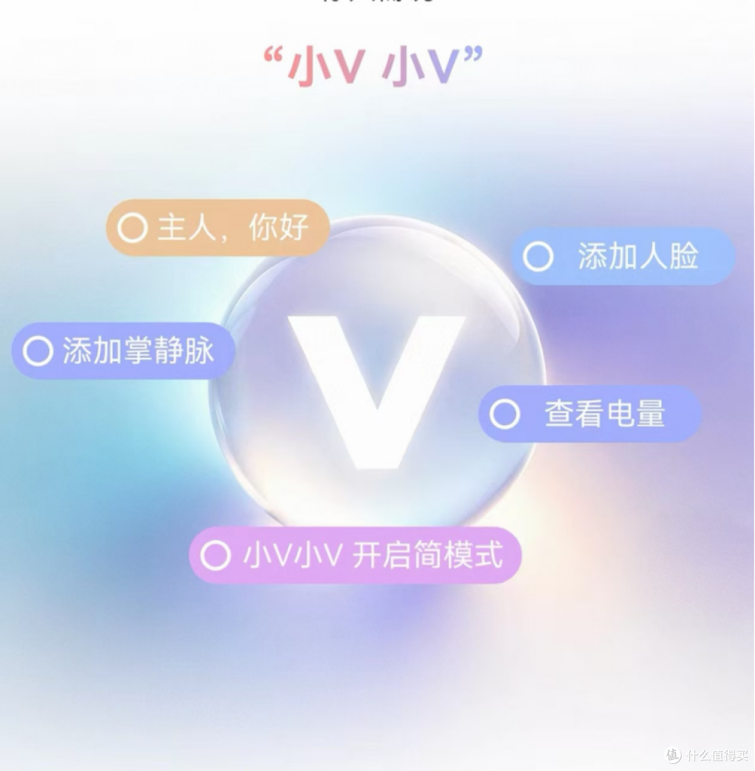 智能锁5年不充电?实测VOC S1到底靠不靠谱
