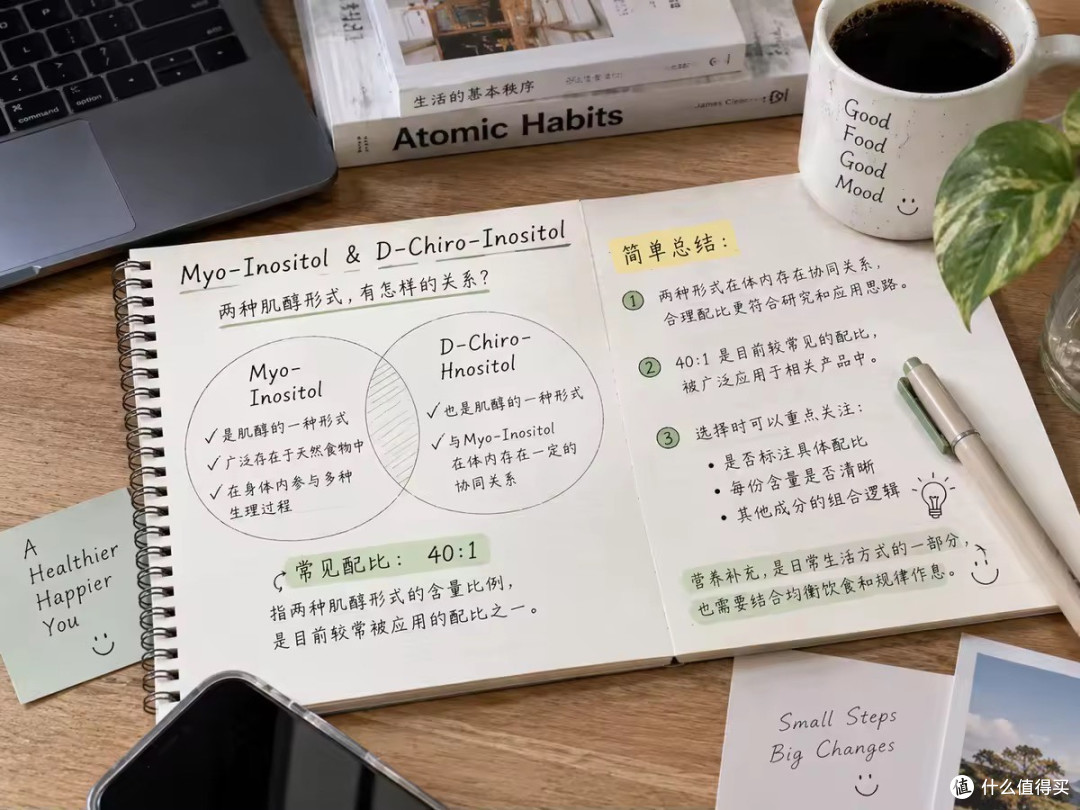 研究肌醇时看到40:1，我第一反应居然是：这参数什么意思？
