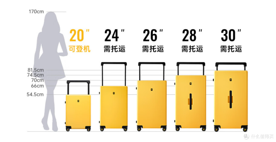 24寸是否适配多数出行?地平线8号大旅行家黑黄撞色分享