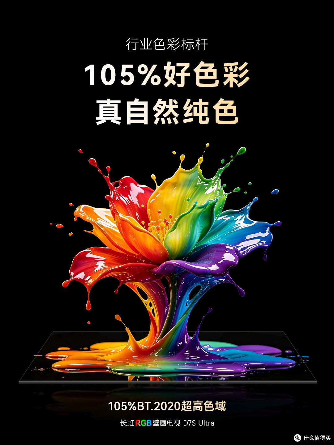 2026年买电视，105% BT2020 色域到底重要吗