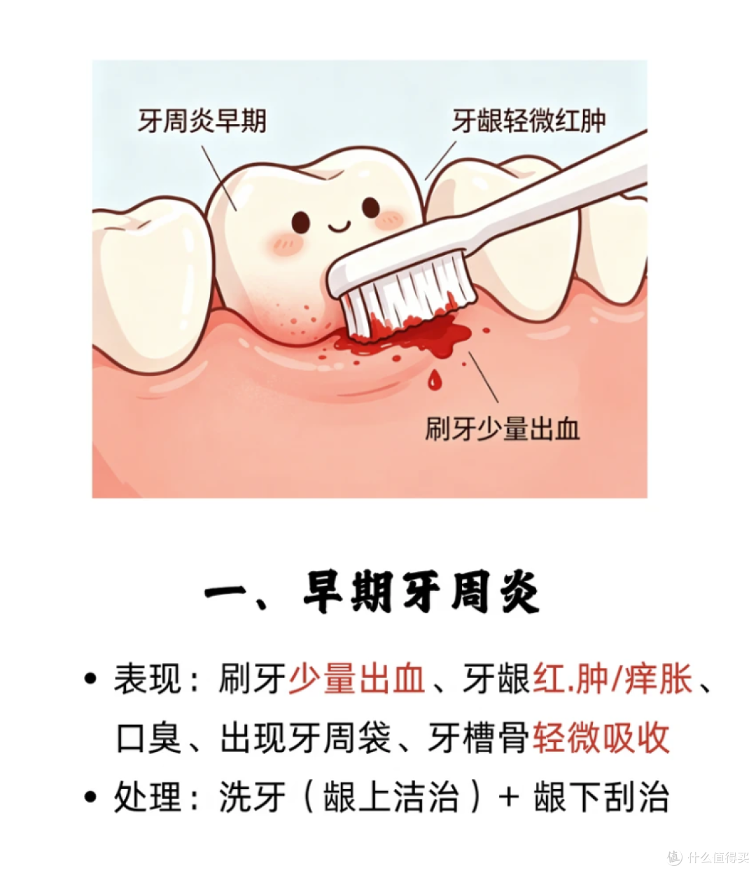 刷牙总出血?别只会喝凉茶了,这份「牙龈出血自救指南」请收好