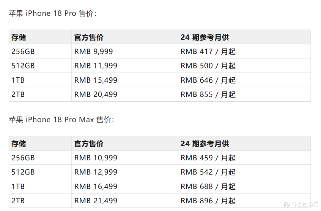 iPhone 18爆了?黄牛用脚投了票