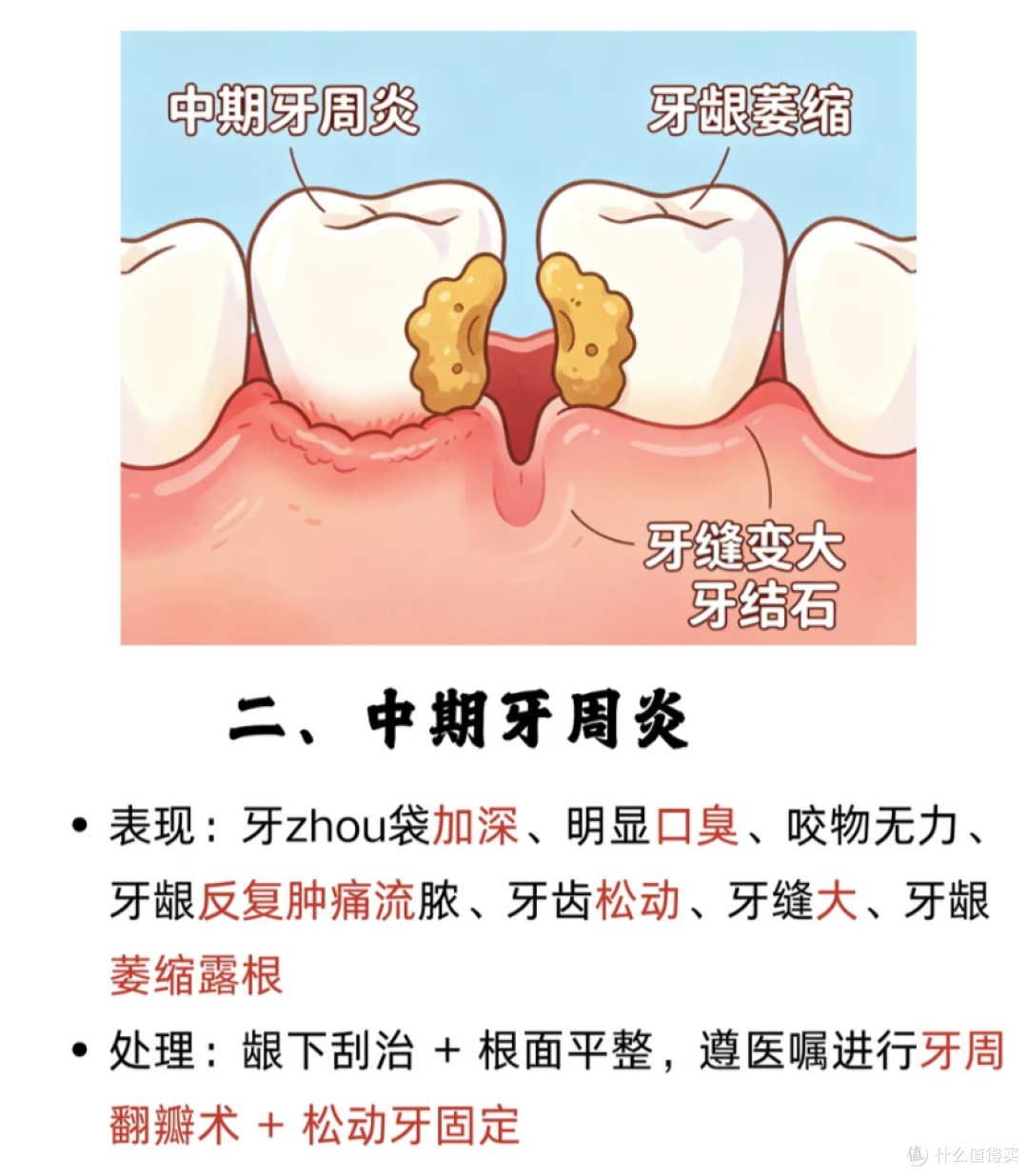 刷牙总出血?别只会喝凉茶了,这份「牙龈出血自救指南」请收好