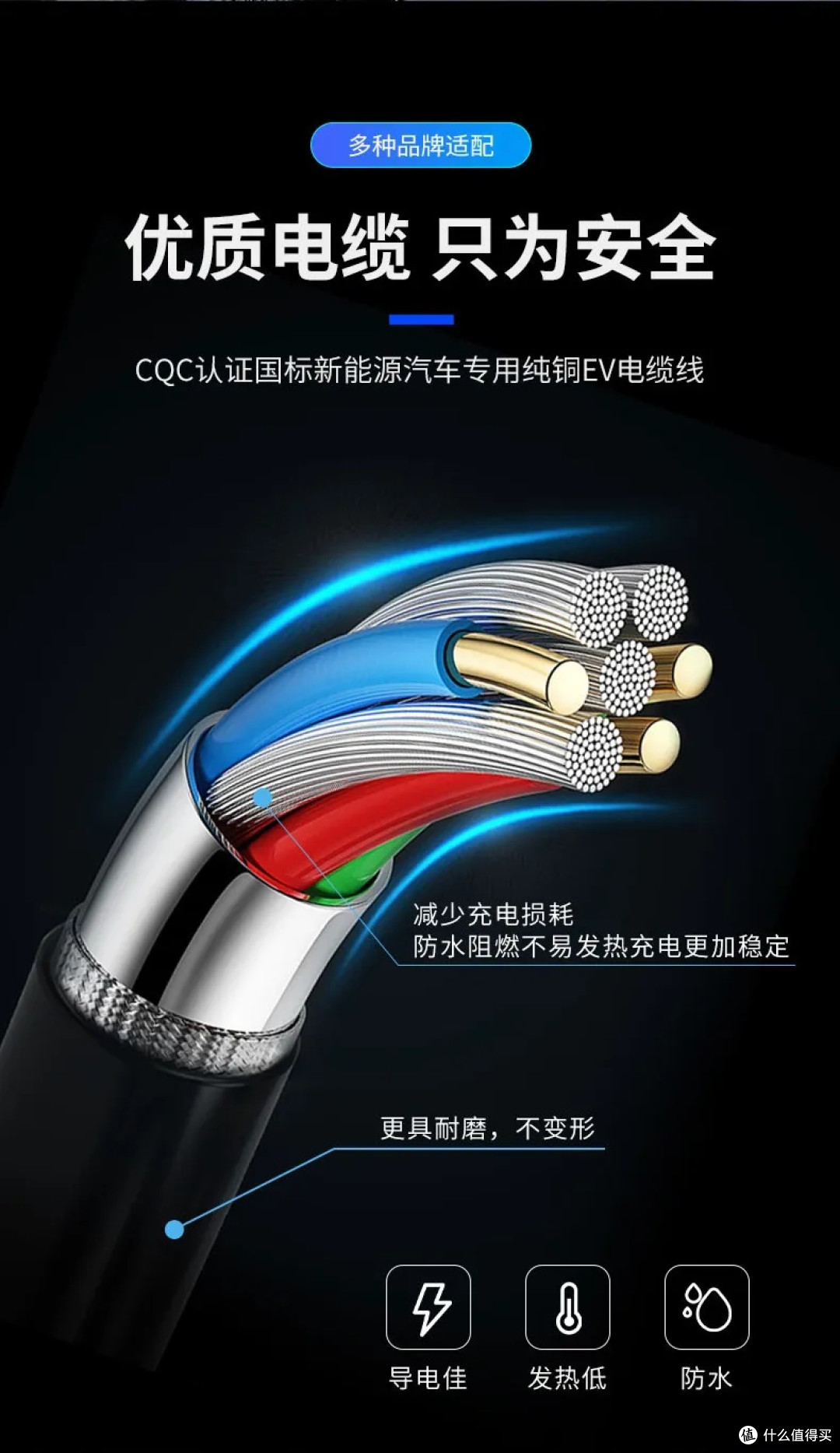 便携式充电枪怎么选?先认CCC,再看电流匹配