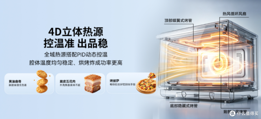 微蒸烤一体机怎么选？认准格兰仕，四款产品按需选择