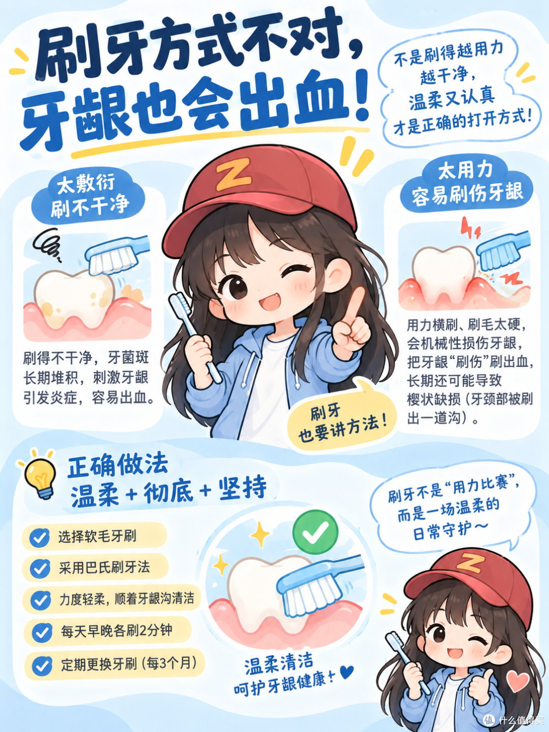 刷牙总出血?别只会喝凉茶了,这份「牙龈出血自救指南」请收好