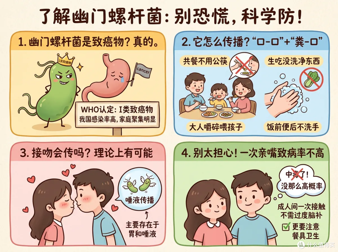为什么接吻会“上头”,还不嫌对方口水恶心?