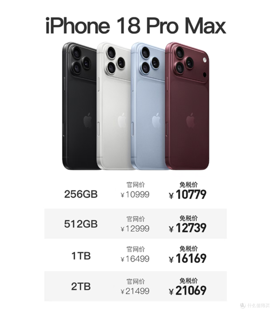 海南免税版iPhone 18 Pro价格出炉,最高优惠1030元!