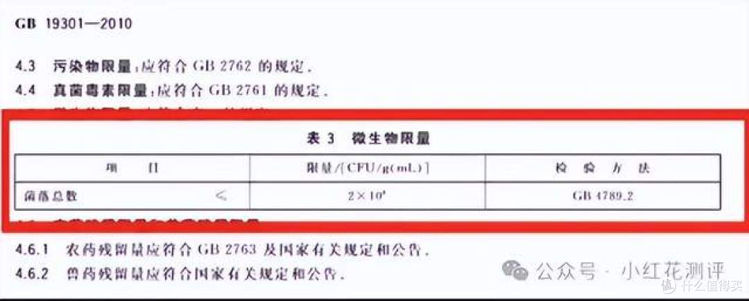 国产奶到底行不行?细菌、体细胞,标准都差太多?