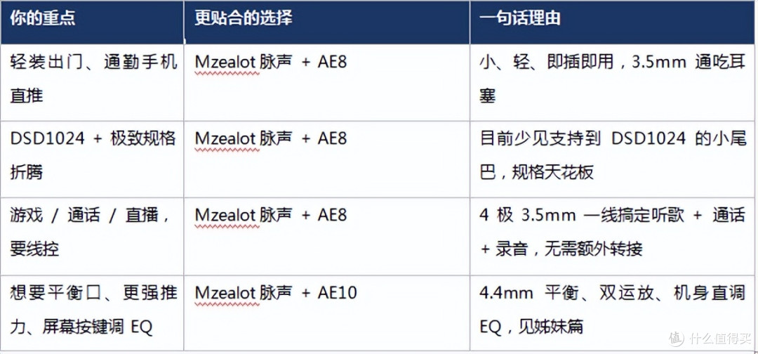 第八届北京国际耳机展见闻：高清先生展位的软硬组合体验