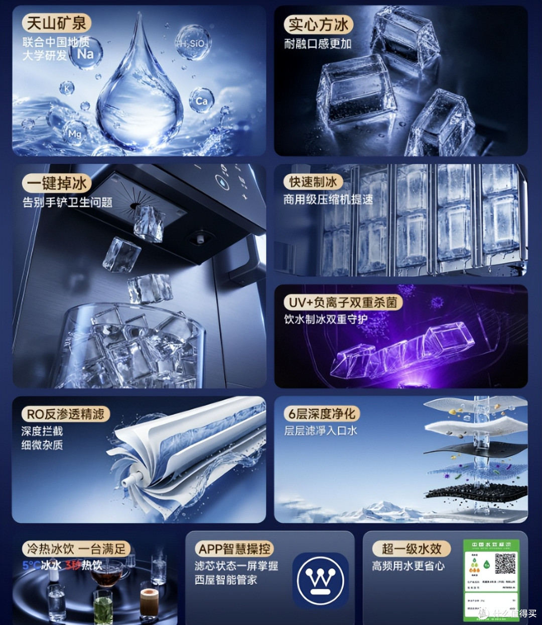 净饮机别乱买!3000档7台实测后,我只想留下这3台