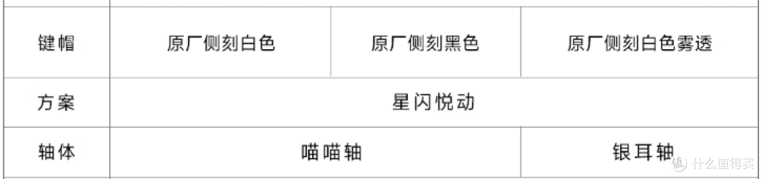 98键磁轴是稀有物种?247块拿下!