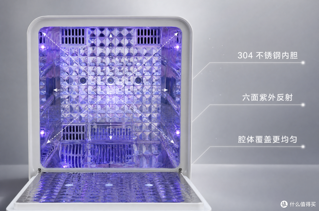 30L能装什么:容量实测与摆放方案(奶瓶+吸奶器配件+辅食碗)