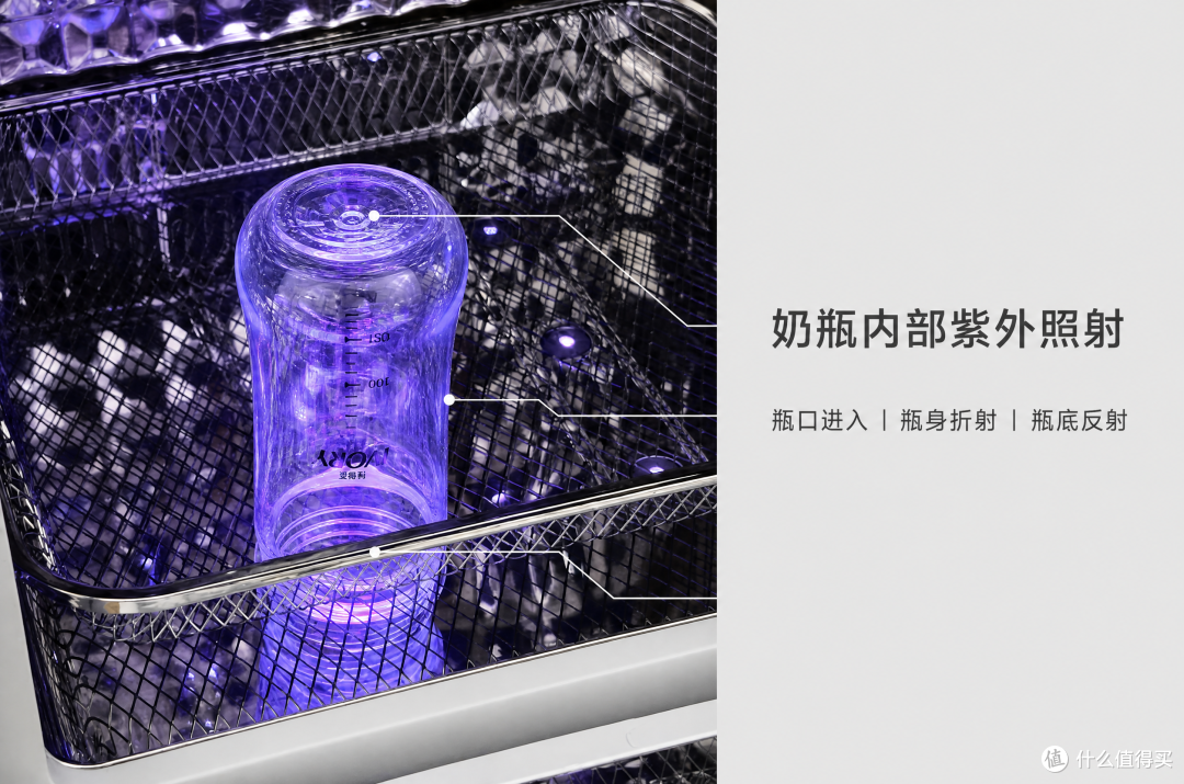 30L能装什么:容量实测与摆放方案(奶瓶+吸奶器配件+辅食碗)