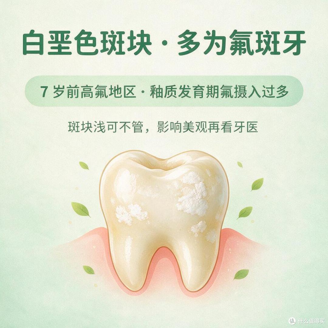 牙齿不是越白越好:这 5 种颜色,其实是身体在报信!