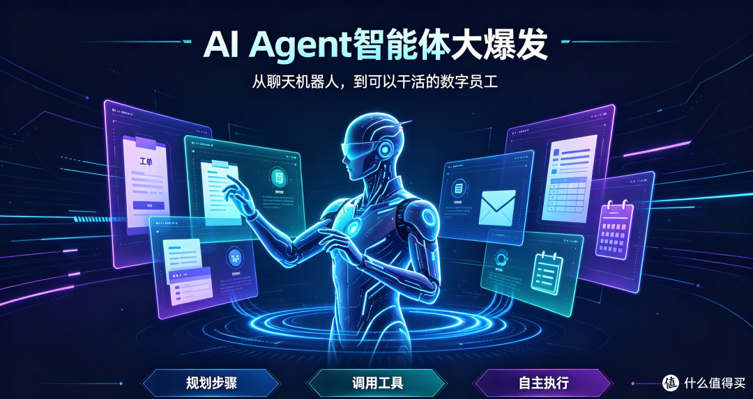 AI Agent智能体大爆发:从聊天机器人,到可以干活的数字员工