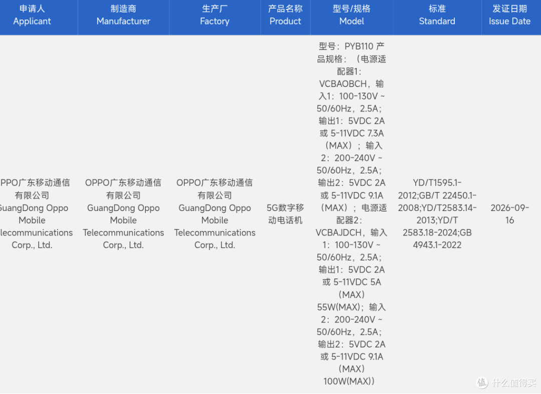 9000mAh+185Hz,一加16来了