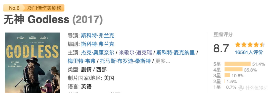 最高9.5分!这三部西部硬核美剧,值得通宵去看
