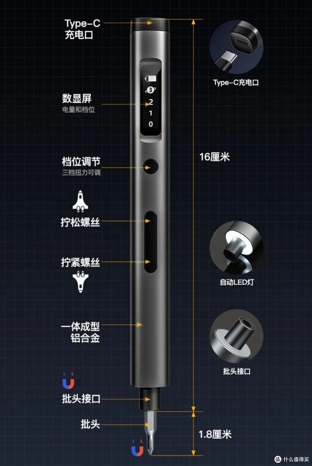 联想 thinkplus JX571 小红点电动精修螺丝刀套装,专为拆机设计