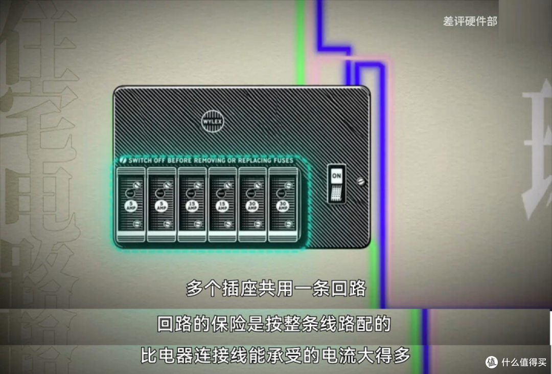 【图吧杂谈】为什么说新国标插座不可能是全球最差?