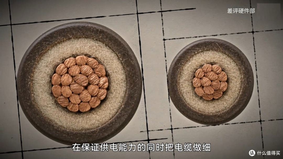 【图吧杂谈】为什么说新国标插座不可能是全球最差?