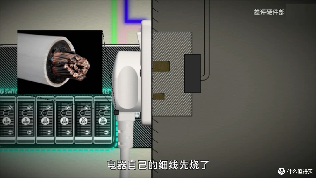【图吧杂谈】为什么说新国标插座不可能是全球最差?