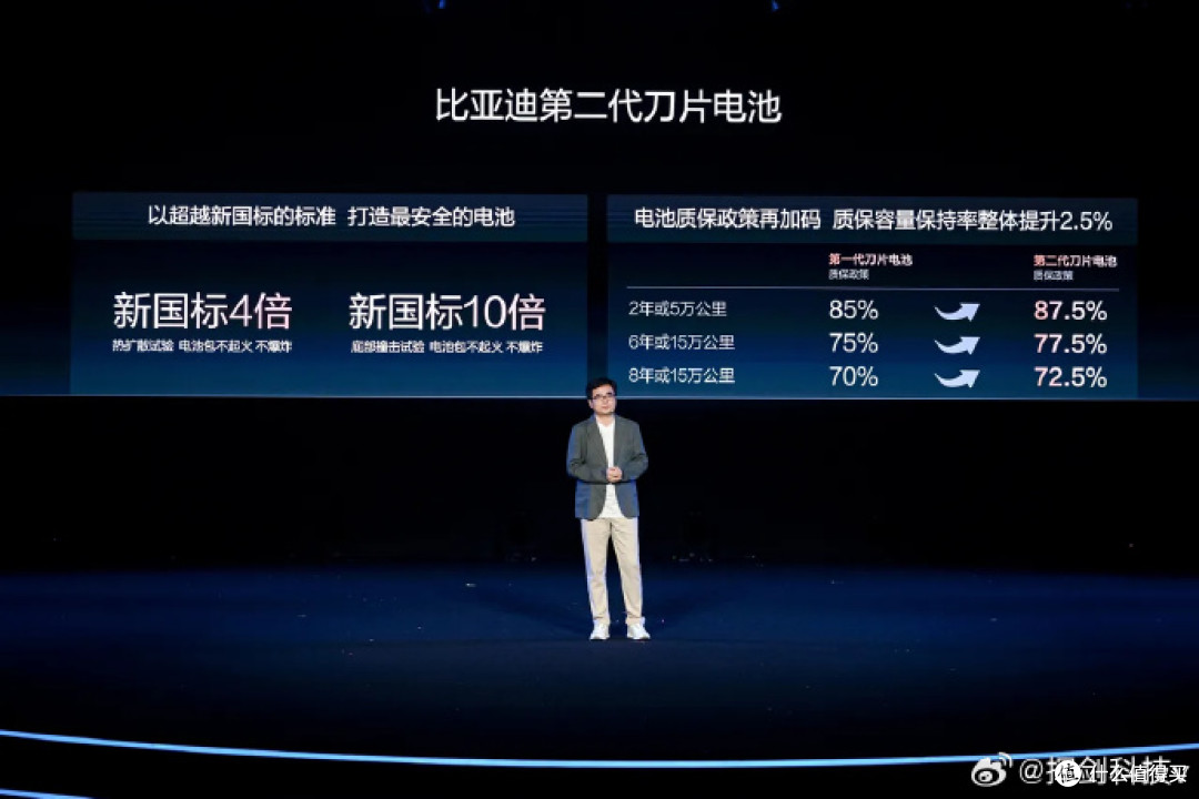 闪充技术的意义,正在搅动整个行业的发展格局
