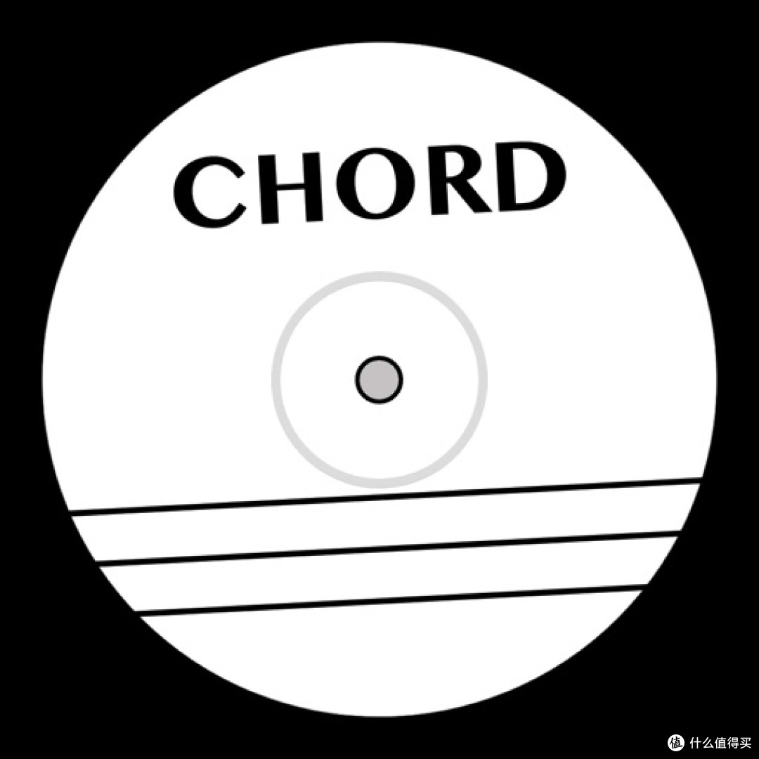 Chord Progression Generator