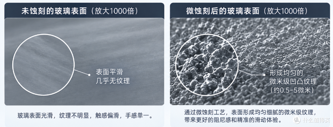 【AGLOW落霞】小厂下血本,直追玻垫一哥?可能最适配APEX的玻垫