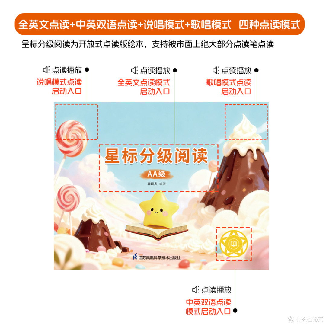 星标分级阅读三版本实测:哪款最适合你家娃?