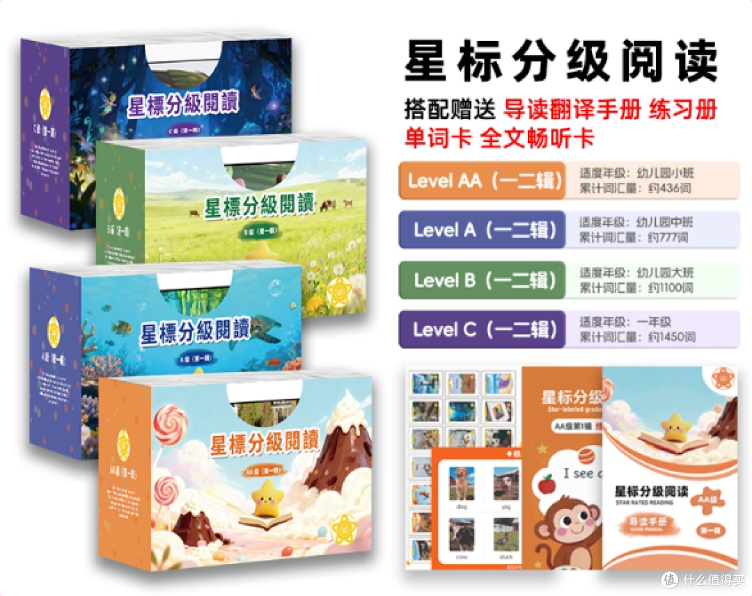 星标分级阅读三版本实测:哪款最适合你家娃?