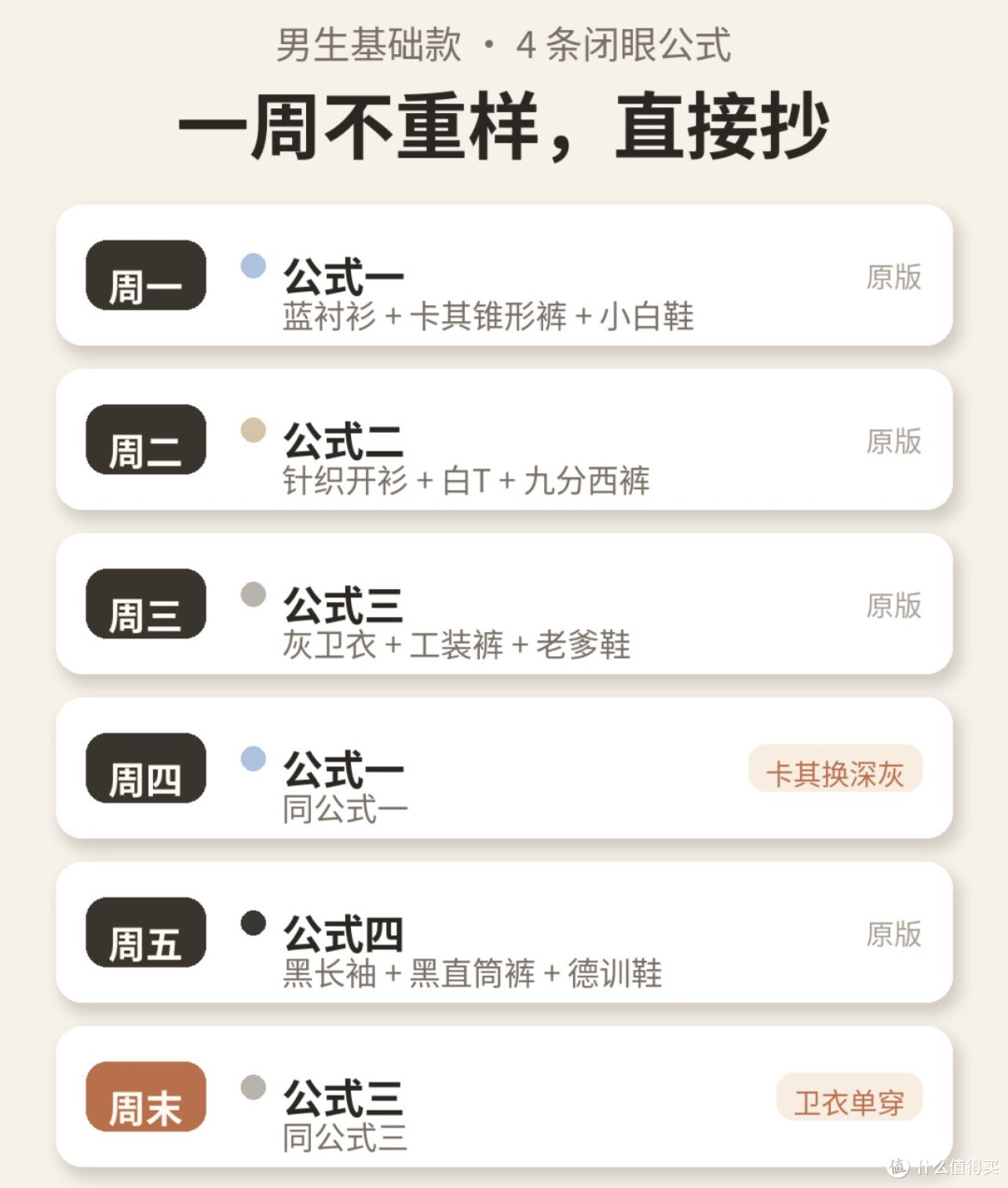 理工男少年感秘籍｜男生出门不纠结：4 个闭眼穿搭公式，照抄就行