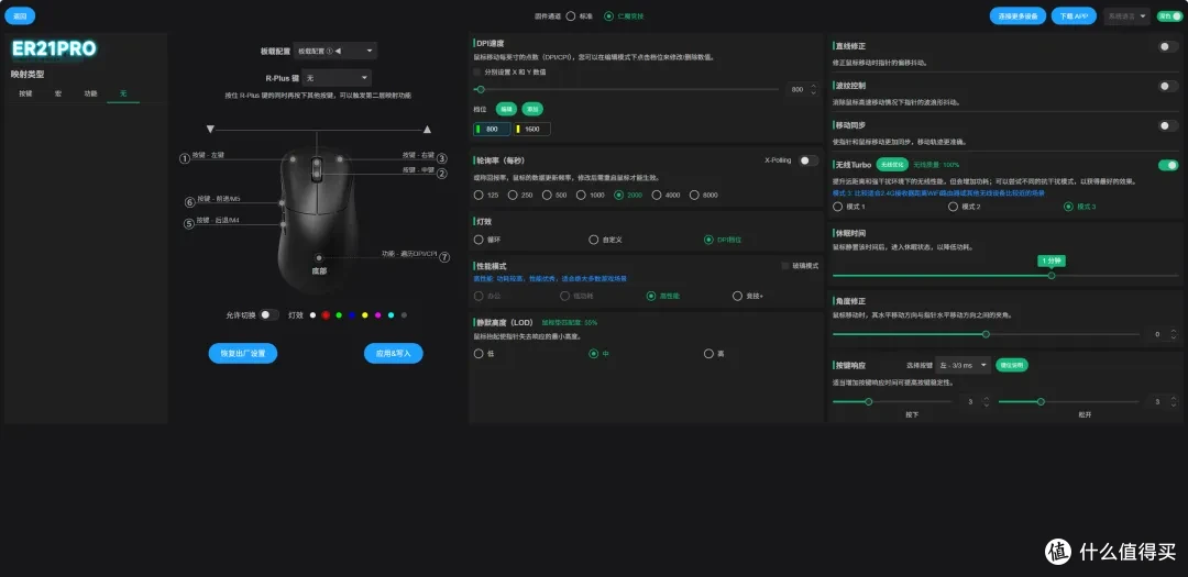 最称手的人体工学电竞鼠标,来自已跑路的国产品牌