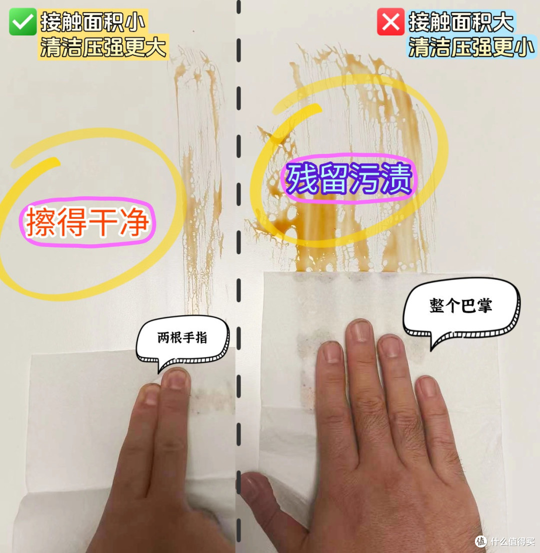 2K+价位越级体验!科沃斯T80S PLUS洗地机器人,把旗舰技术平民化