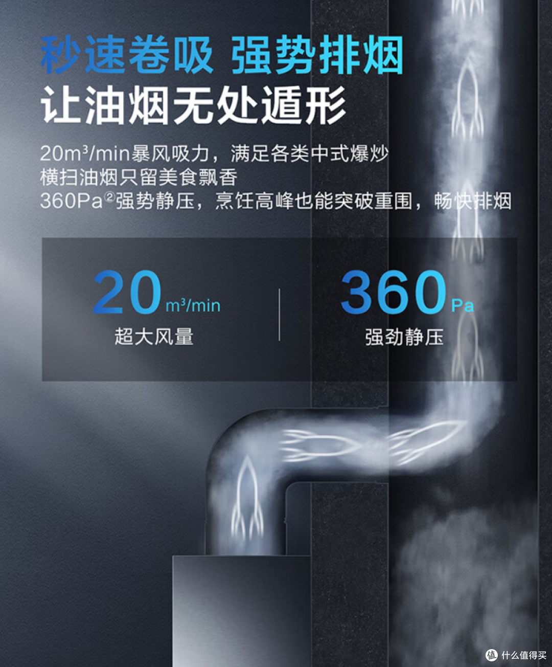 2026零基础认识油烟机、燃气灶,新手保姆级烟机灶具选购指南