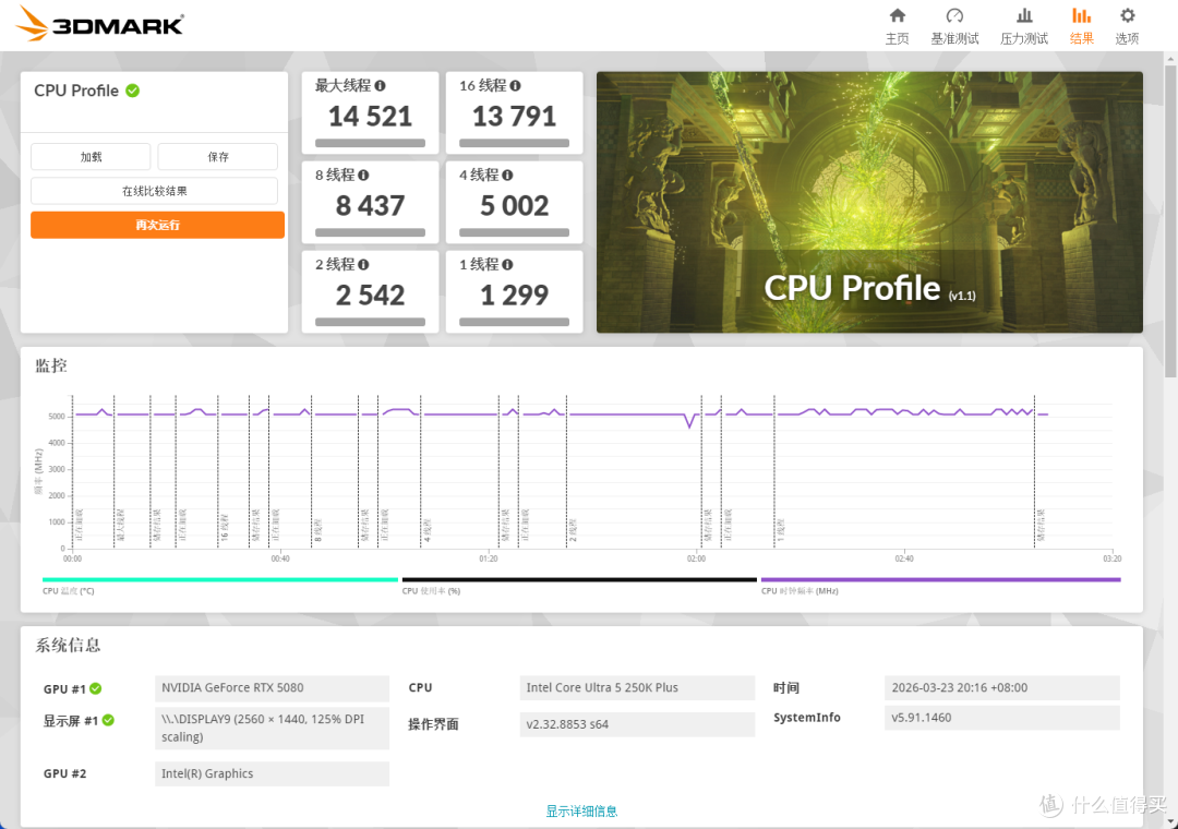 规格满分 微星 MAG Z890M GAMING PLUS WIFI小黑龙评测